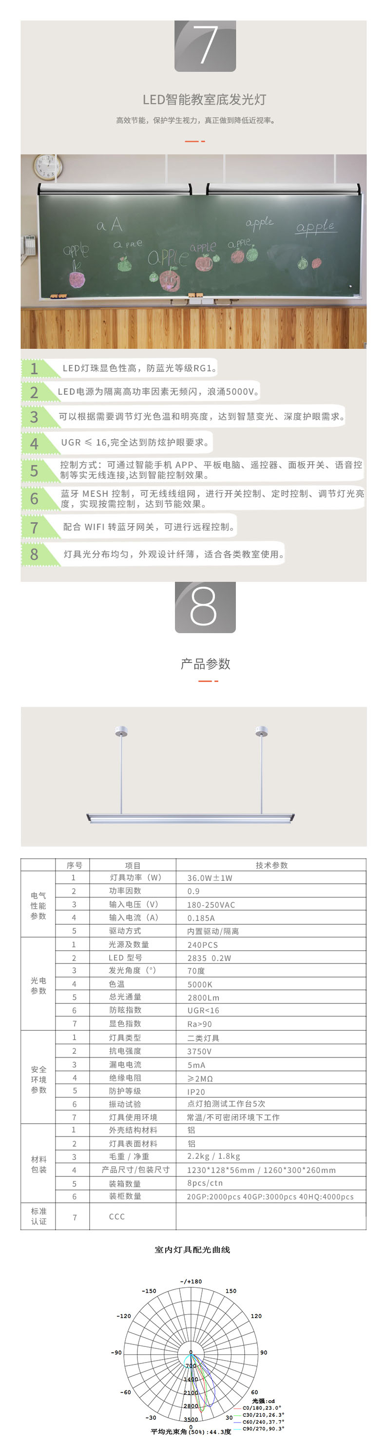 教室黑板灯