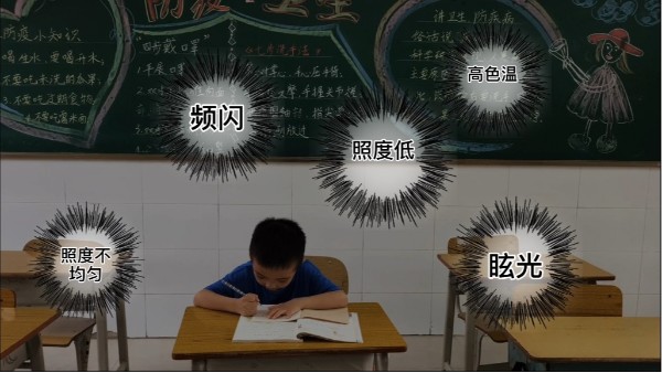 护眼led教室灯和传统教室照明灯相比的优势在于哪里？