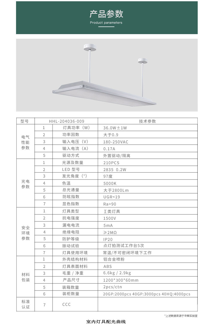 底发光教室灯详情页(廉价款）_12